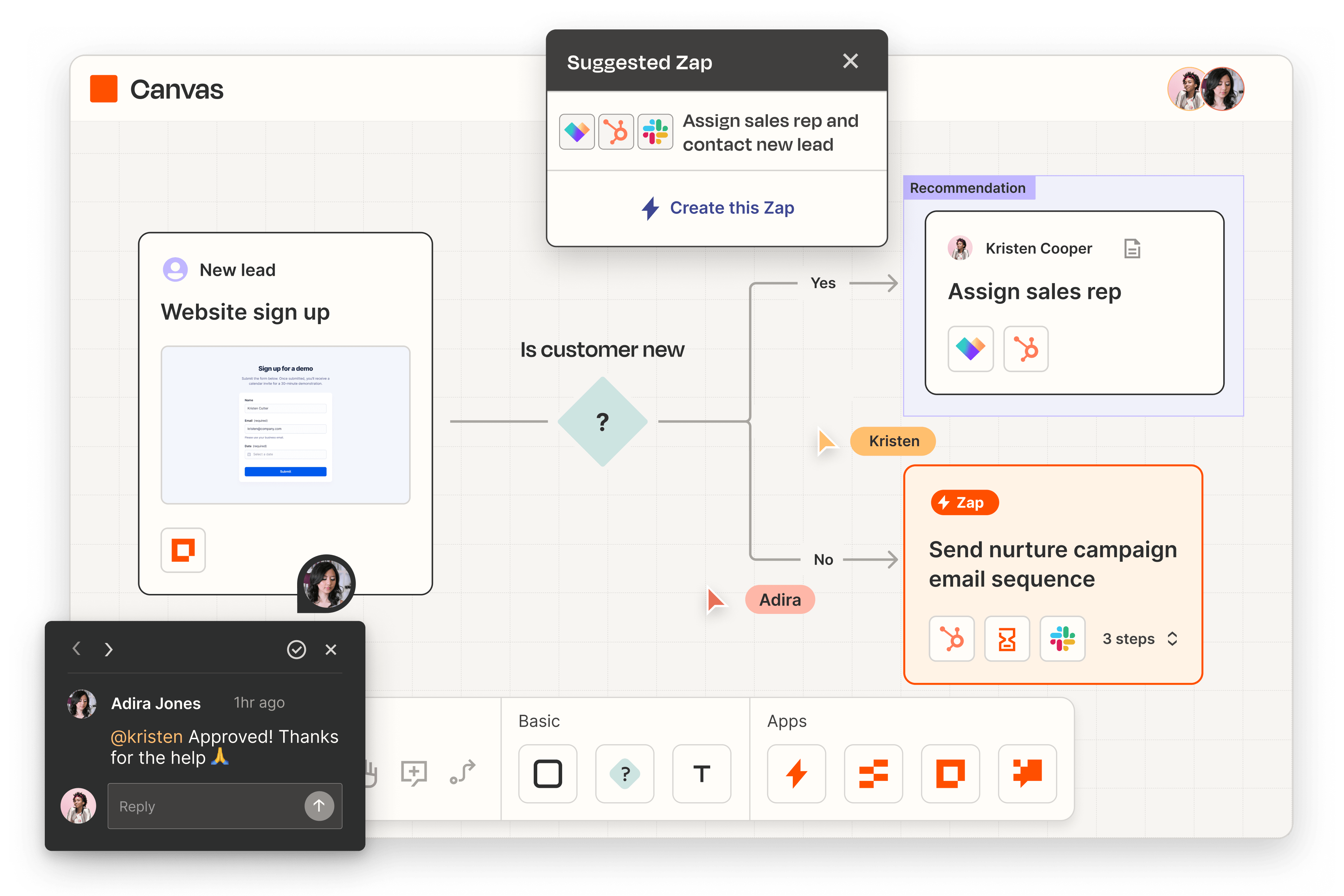 The Zapier Canvas interface showing the collaborative creation of a new automation