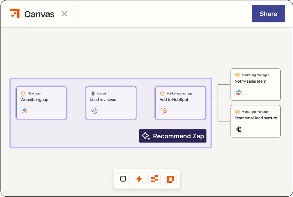 dashboard of Canvas showing a lead management workflow