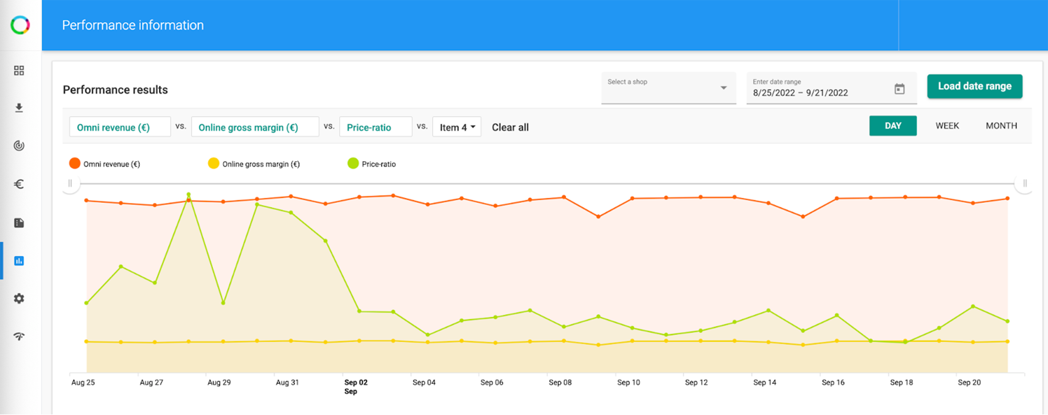 Dynamic_Pricing_Competitors_Dashboard_Image_5